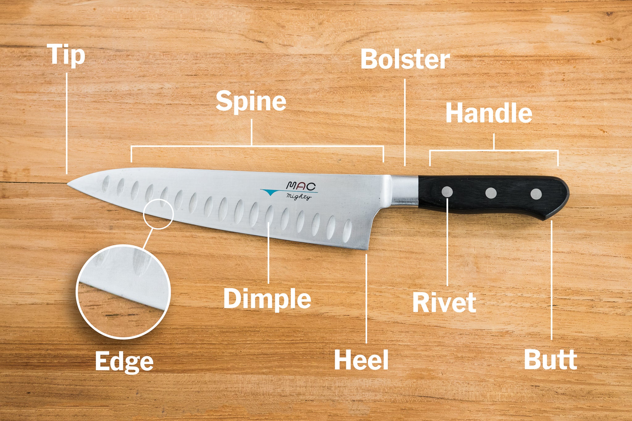 Multiple Uses of Chef Knife Parts